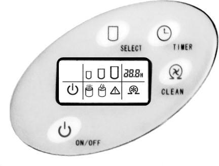 5 CONTROL PANEL DIAGRAM BUTTONS: ON/OFF Use to start or stop the unit SELECT - Selects ice size TIMER Set or cancel timer (refer to page 9) CLEAN Begin self-cleaning function (refer to page 7) LCD