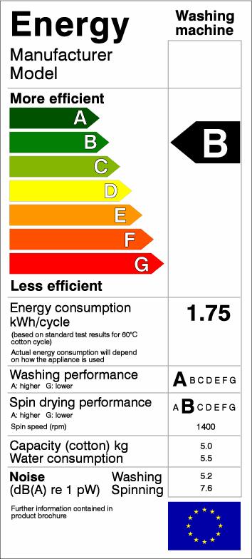4.1.2 New and old label design OLD LABEL NEW LABEL I. Supplier's name or trade mark; II. Supplier's model identifier; III. The energy efficiency class of an appliance; IV.