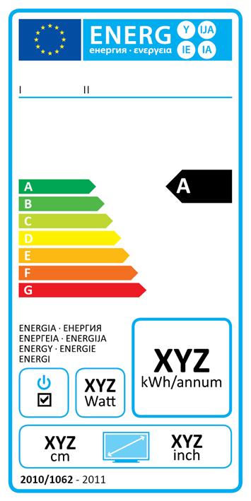 4.4.2 The new label design for TVs OLD LABEL NEW LABEL (1) Has not been labelled to date I. Supplier s name or trade mark; II. Supplier s model identifier; III. The energy efficiency class; IV.