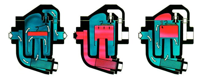 Inverted ucket steam traps The proper drainage of condensate is essential to efficient steam system operation.
