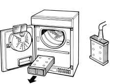 Caring for your Dryer When finished After each load Every Week Your Tumble Dryer needs very little attention. The following simple steps will keep it performing well.