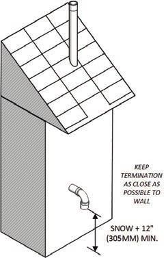 CAUTION Vent termination clearances in this section are code minimum, or IBC recommended minimum requirements, and may be inadequate for your installation.