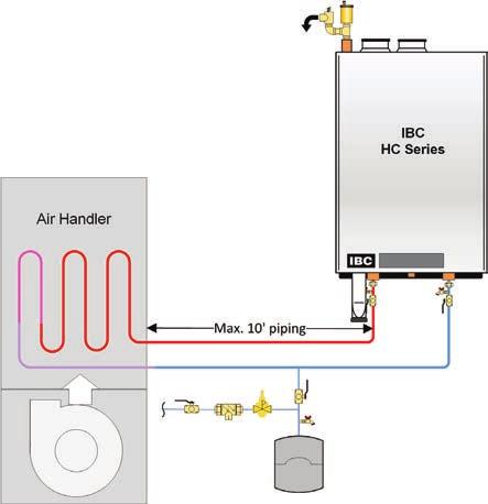 Figure 28: Typical two temperature space heating piping concept with indirect