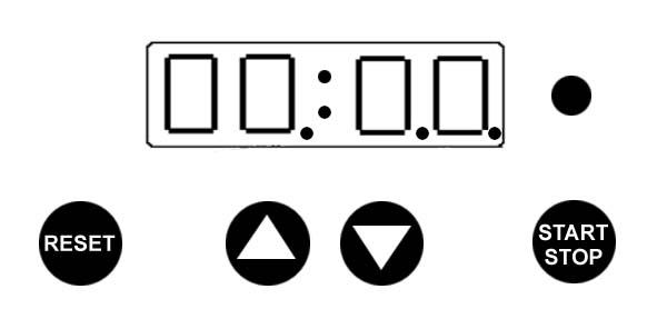 Chapter 3 Operation Setting the Timer (Optional for timed operation only) Turn the timer switch to the I (ON) position. TIMER display digits will light with no decimals showing.