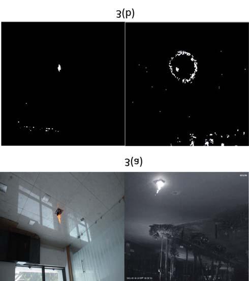 Fire Detection using Computer Vision Models in Surveillance Videos Figure 3: The HSI images of the Fire regions The above figure 3 shows the HIS binary images obtain fire regions.