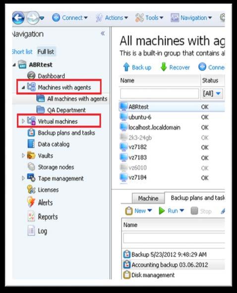 conversions Supports De-duplication feature Based on Acronis ABR v11.