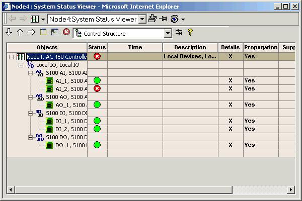 System Status Section 8 System Administration System Status - Controller Node The System Status for a Controller node is presented if you select the Control Structure, the Controller node, and the