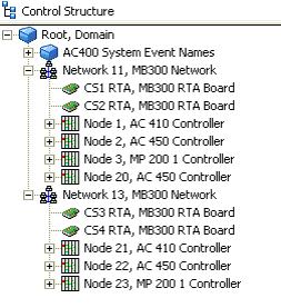 Add Multiple Connectivity Servers to the Same MB 300 Network Section 8 System Administration Figure 67. Controller Objects added to the Network Objects in the Control Structure 3.