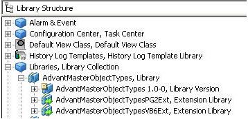 Libraries and Object Types Section 2 Configuration aspects, and AdvantMasterObjectTypesVB6Ext library defines all VB process graphics aspects in the object types.