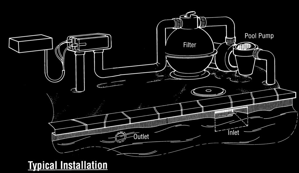 2.3 Installation Diagram Installation of the ph Perfect on the filtration system: It is recommended that ph Perfect be installed after the filter (and any heating device) but before the salt
