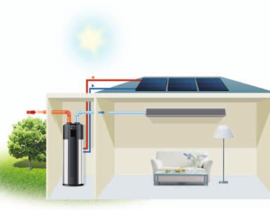 Sanitary Water Heaters Solar thermal Hot water Cool water Warm Air
