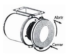 3. ANNUAL CLEANING: Activation of the carbon filter. Only installed extractors are applied as a re-circulation unit (not ventilated outside).