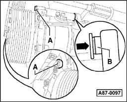 Page 19 of 24 87-166 - Clamp coolant hoses -A- and -B- with VAG3094 (or equivalent) and remove from heater core inlet/outlet.