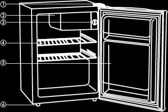 Control 4: Refrigerator Shelves (Total 2) 5: Door