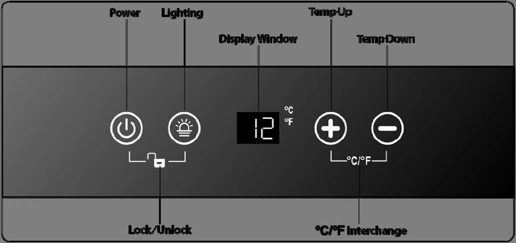 The control panel is located in the middle of the appliance. Description of the product features Control panel o The control panel is located at the top of the appliance, behind the glass door.