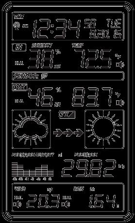 Wind chill and dew point temperature display 12. Outdoor temperature and humidity display 13. Outdoor temperature and humidity low alarm and high alarm 14.