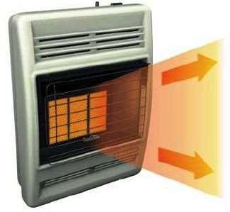 Radiant Space Heaters They are often referred to as most energy efficient space heaters. The heating element used in these space heaters is enclosed in a glass tube.