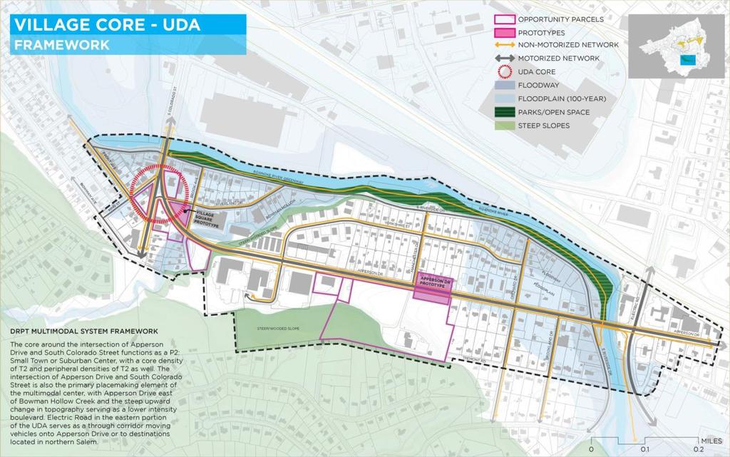 Gateway to Downtown Urban Design Framework Village Core UDA Village Center for south Salem Manage the transition