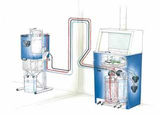 Dynamic Triple Convenient solvent transfer No more messy, manual handling! Automatic transfer abolishes the hazardous manual solvent handling and keeps the equipment and floor clean.