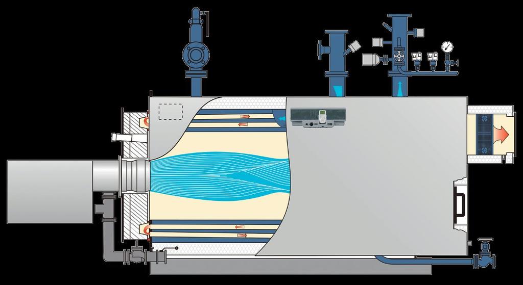 Efficient technology for major tasks 9 Equipment level The UNIMAT heating boiler UT-L is offered as a fully operational unit including equipment*.