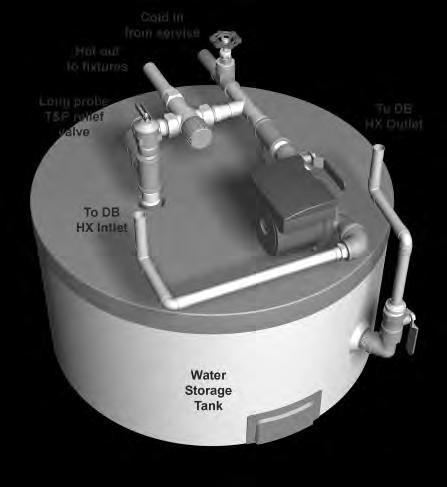 STORAGE TANK PLUMBING NOTE: Prior to connecting the solar system to an existing water heater, be sure to turn-off the power to the water heater at the circuit breaker and drain the water tank to a