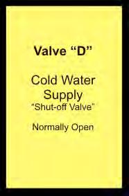 Label examples are as shown on the following page. FLUID SAFETY LABELING: Valve A this label is affixed to the system fill/drain valve at the lowest point in the solar plumbing loop.