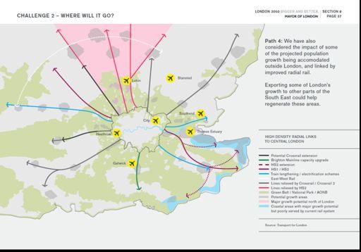 Possible new London Plan scenarios Accommodating