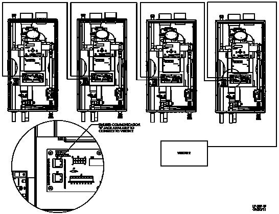2. Connect the indirect sensor (7250P-325) to the terminals marked DHW SENSOR (shown in Figures 29 and 32) in the electrical junction box.