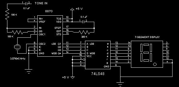 Figure 1. Circuit for DTMF Decoder Arduino UNO: In our project Pin 4, Pin 5, Pin 6, Pin 7 is the input pins. These pins are connected to Pin D0, Pin D1, Pin D2, and Pin D3 of the DTMF controller.