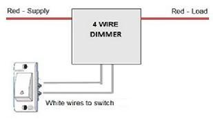 The DIMRD-BRST is a Bleed Resistor for LED Dimmers that assists in fully shutting off LED's when dimmed without a shut-off dimmer.