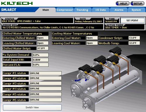 Product Description USER FRIENDLY CONTROLS SMARDT s Kiltech controller is very userfriendly, highly intuitive, and allows optimization of both single and multiple compressor operation whilst enabling