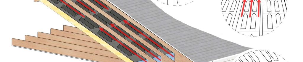 space 1/150 w/o vapor barrier Continuous Roof Ventilation Ex: