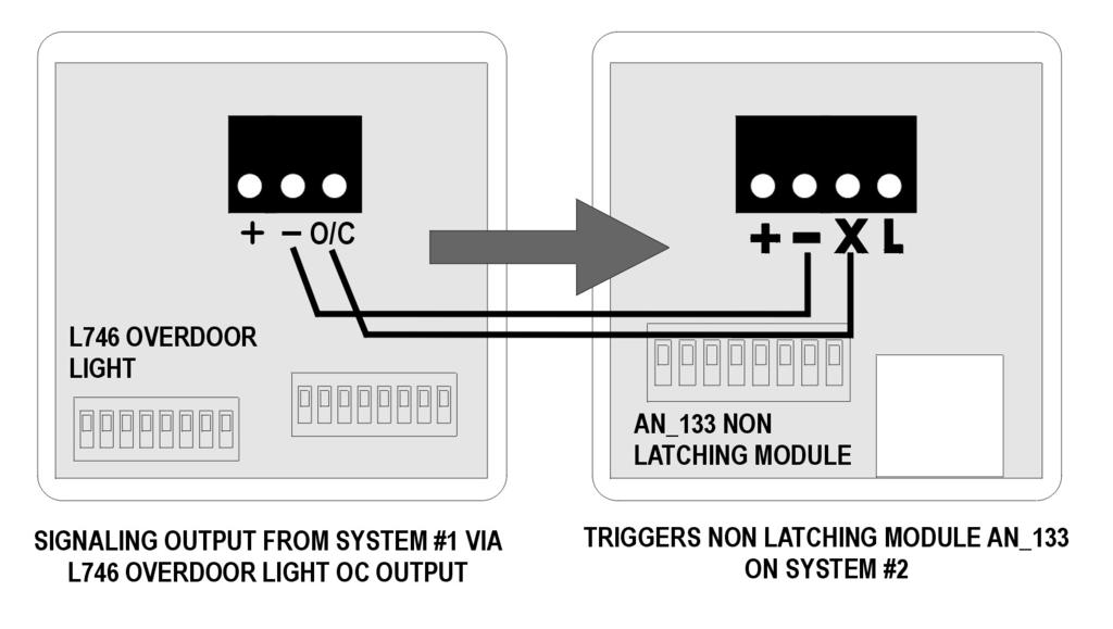 Network & Auxiliary connections See Below Below: Telephone Ringing detection application using TA1 unit & AN133 Module Address switches set the unique address of the call point Network TA1 Below: