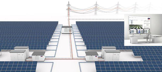 Solar Plant Monitoring Best Practices Track inverter warranty developments Inverters are the most failure-prone PV component and a 20-year lifespan can be optimistic;