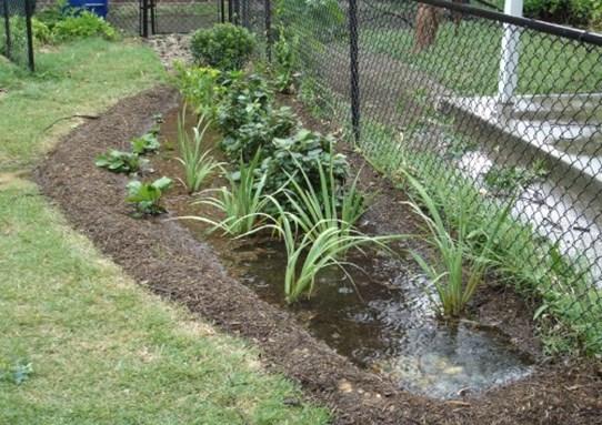2-4 inch cobbles (1-2 wheelbarrows) 4 inch drainage pipe or downspout extensions (optional) Mulch 1/3 cubic yard (8 cubic feet) per 100 square feet of rain garden surface area.