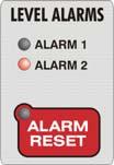 The Level Alarms will operate as high level alarms if their activation levels are set higher than the duty pump activation level or they can be set as low level alarms if their activation levels are