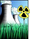 Country Situation State Borders Nuclear or radioactive materials Target Limits
