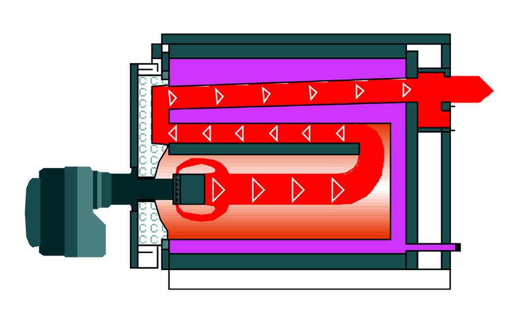 TECHNICAL INFORMATION 3. Technical information 3.1 Description of the boiler The Max-3 or Max-3 plus boiler is constructed in 3-compartment form.