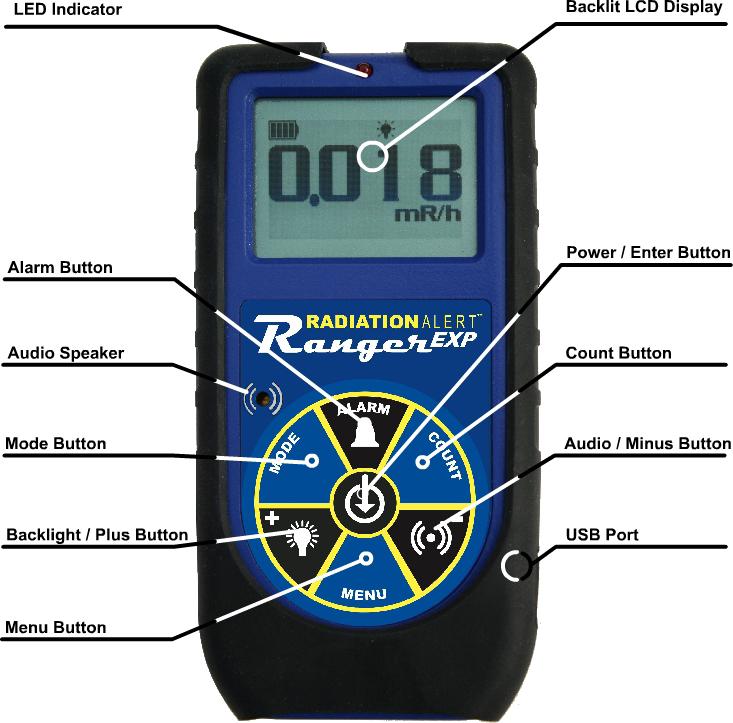 The Buttons The Ranger EXP has a circular membrane button on the face of the instrument, which consists of: Power (Enter), Alarm, Count, Audio (Minus), Menu, Backlight (Plus), and Mode.