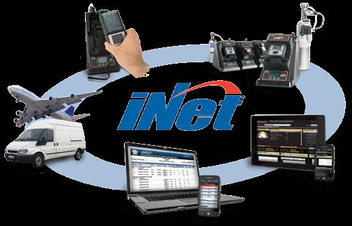inet eliminates unnecessary ownership and maintenance costs.