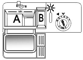 o The section marked A in the diagram is for the main wash cycle detergent. Only one detergent tablet should be placed in the dispenser at any one time.