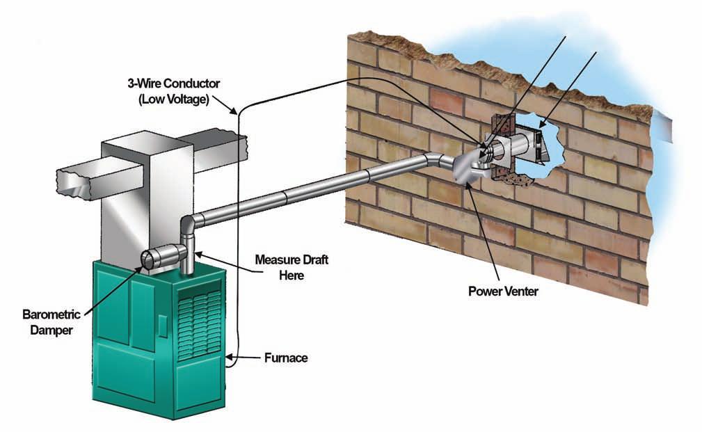 The following guidelines are often required by code: Direct vent systems can be placed on any wall, but if possible they should not be located on the wall facing the prevailing wind (the prevailing