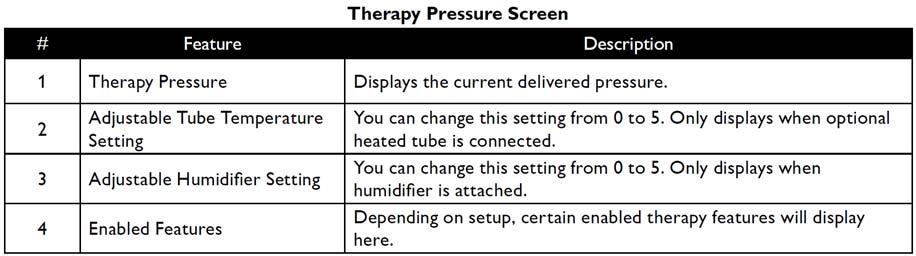 PAGE 4-11 4.10.1 USER MENU NAVIGATION (THERAPY ON) AND OPTIONAL HUMIDIFICATION SETTINGS While the device is delivering therapy, you can adjust Tube Temperature or Humidifier Settings.