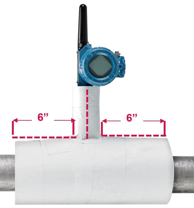 Quick Start Guide The pipe clamp sensor makes direct contact with pipe surface.