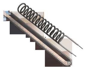 Heating Element Types EXHEAT Industrial offers a range of heating element types for a wide variety of applications.