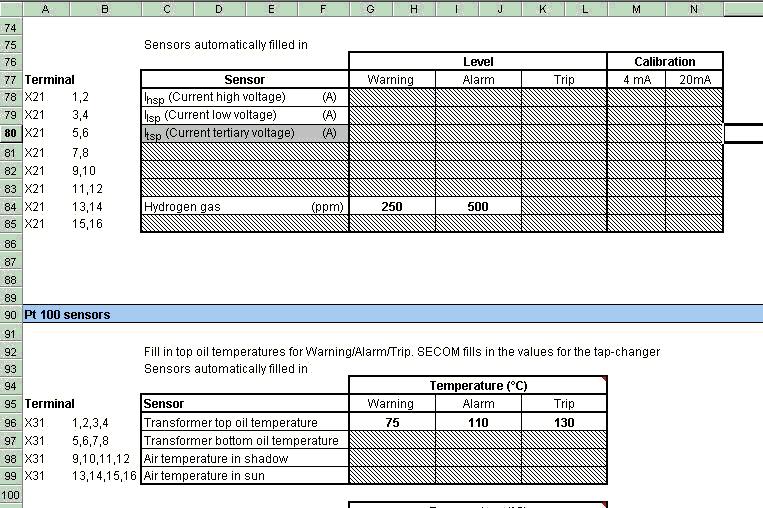 2 Installation manual 2.1 Connection table Already from the Excel order data sheet under Order data 2 Protection Sensors it is possible to see how the sensors shall be connected.