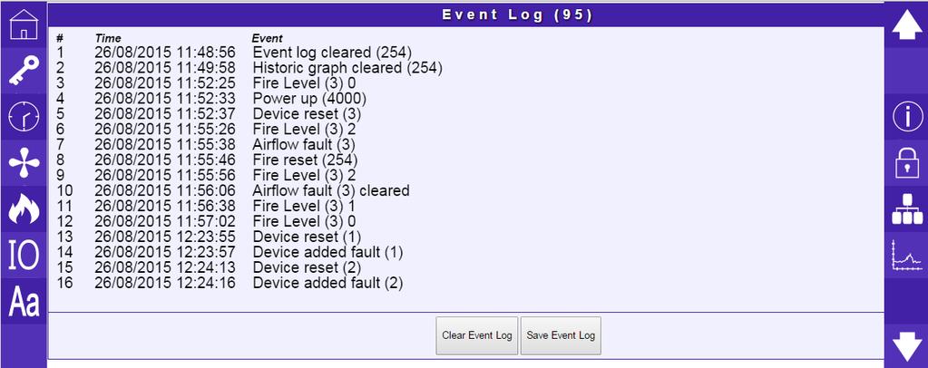 7.15.1 Event Log The ProPointPlus stores all fire, faults and events in the event log. The event log can store a maxium of 256 events.