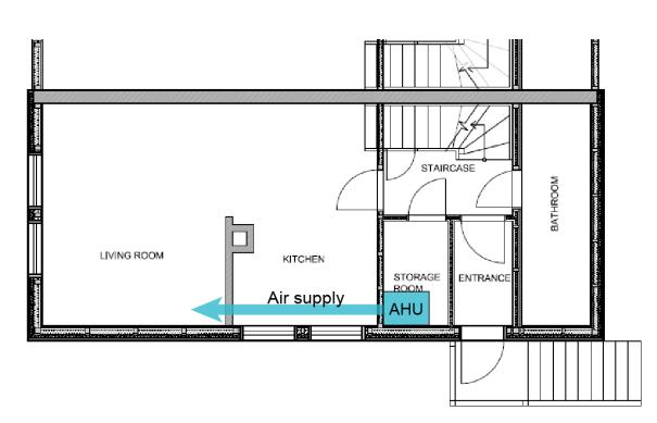 into account, the VVTK supply air outlets can be placed in the 18D house as shown in the figures below.