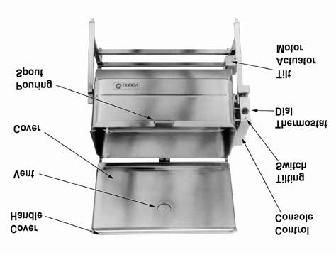 Equipment Description Groen NHFP and NHFP(E) Gas Fired Braising Pans provide a stainless steel pan equipped with heat transfer fins, burner/combustion chamber, power tilting mechanism, thermostatic