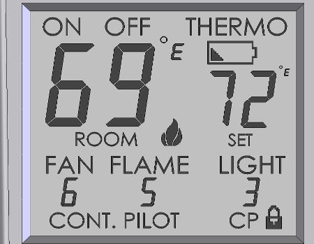 NOTE: This system is sent to you set up for Natural Gas and temperature units readable in Fahrenheit.